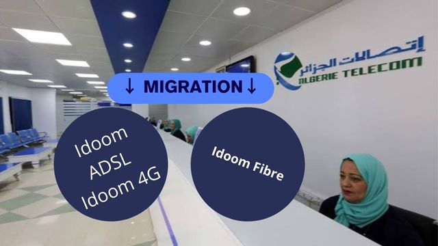 Algérie Télécom Idoom Fibre