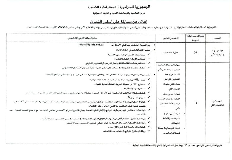 Offres emploi algérie