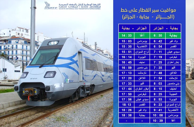 Béjaïa alger sntf