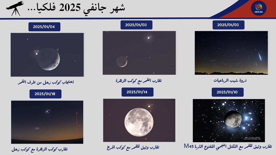 algérie phénomènes astronomiques janvier