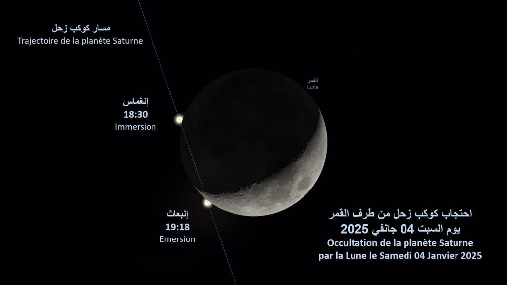 algérie Lune Saturne