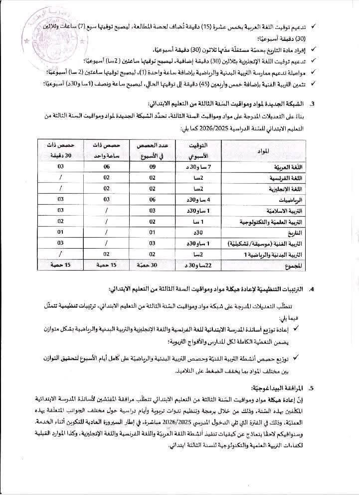 3e AP Algérie programme